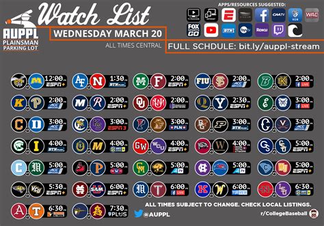 reddit baseball stream|college baseball streams reddit free.